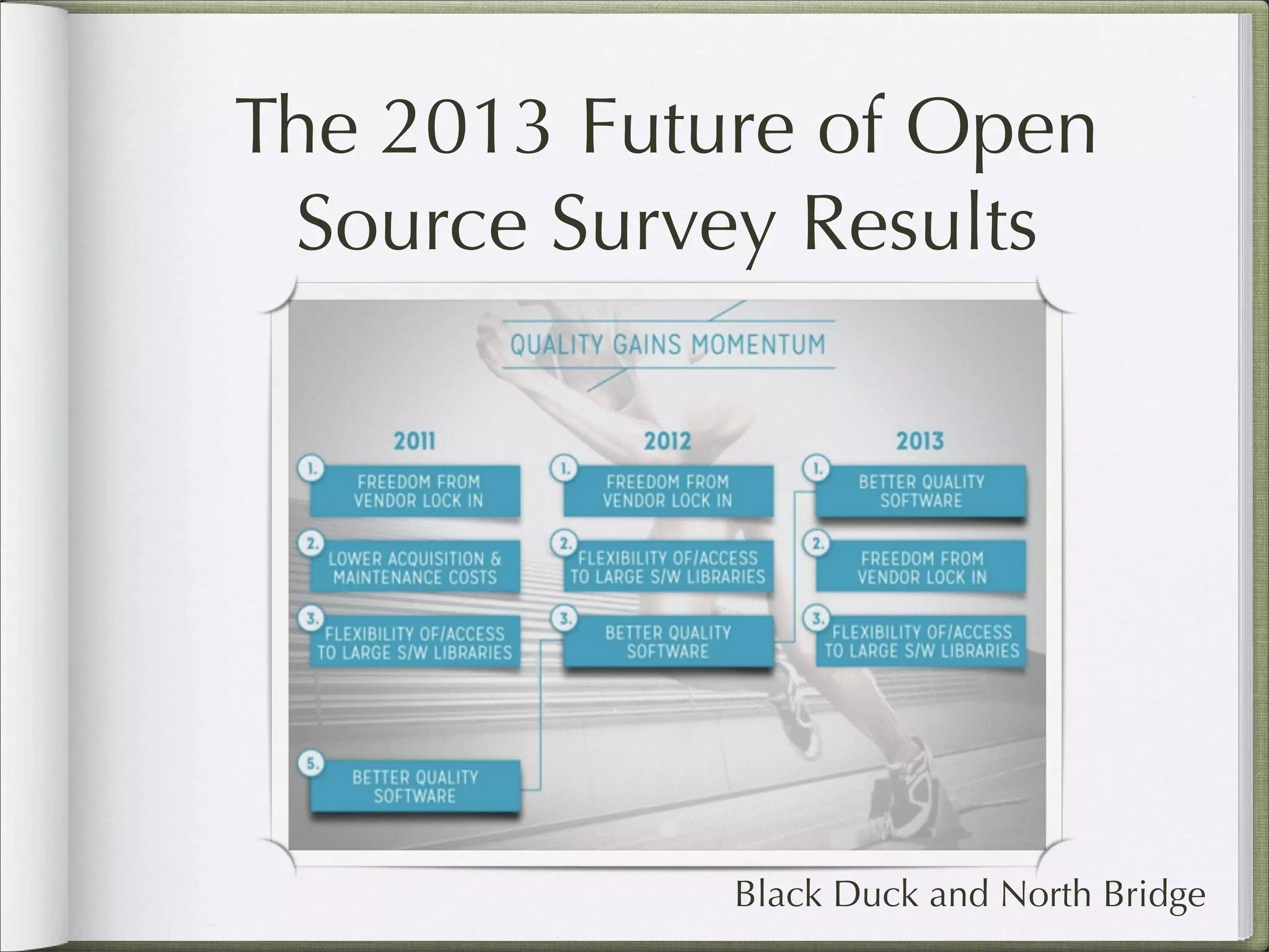 The 2013 Future of Open
Source Survey Results
Black Duck and North Bridge
 