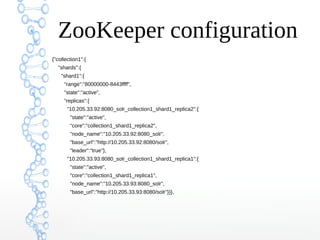 ZooKeeper configuration
{"collection1":{
"shards":{
"shard1":{
"range":"80000000-8443ffff",
"state":"active",
"replicas":{
"10.205.33.92:8080_solr_collection1_shard1_replica2":{
"state":"active",
"core":"collection1_shard1_replica2",
"node_name":"10.205.33.92:8080_solr",
"base_url":"http://10.205.33.92:8080/solr",
"leader":"true"},
"10.205.33.93:8080_solr_collection1_shard1_replica1":{
"state":"active",
"core":"collection1_shard1_replica1",
"node_name":"10.205.33.93:8080_solr",
"base_url":"http://10.205.33.93:8080/solr"}}},
 
