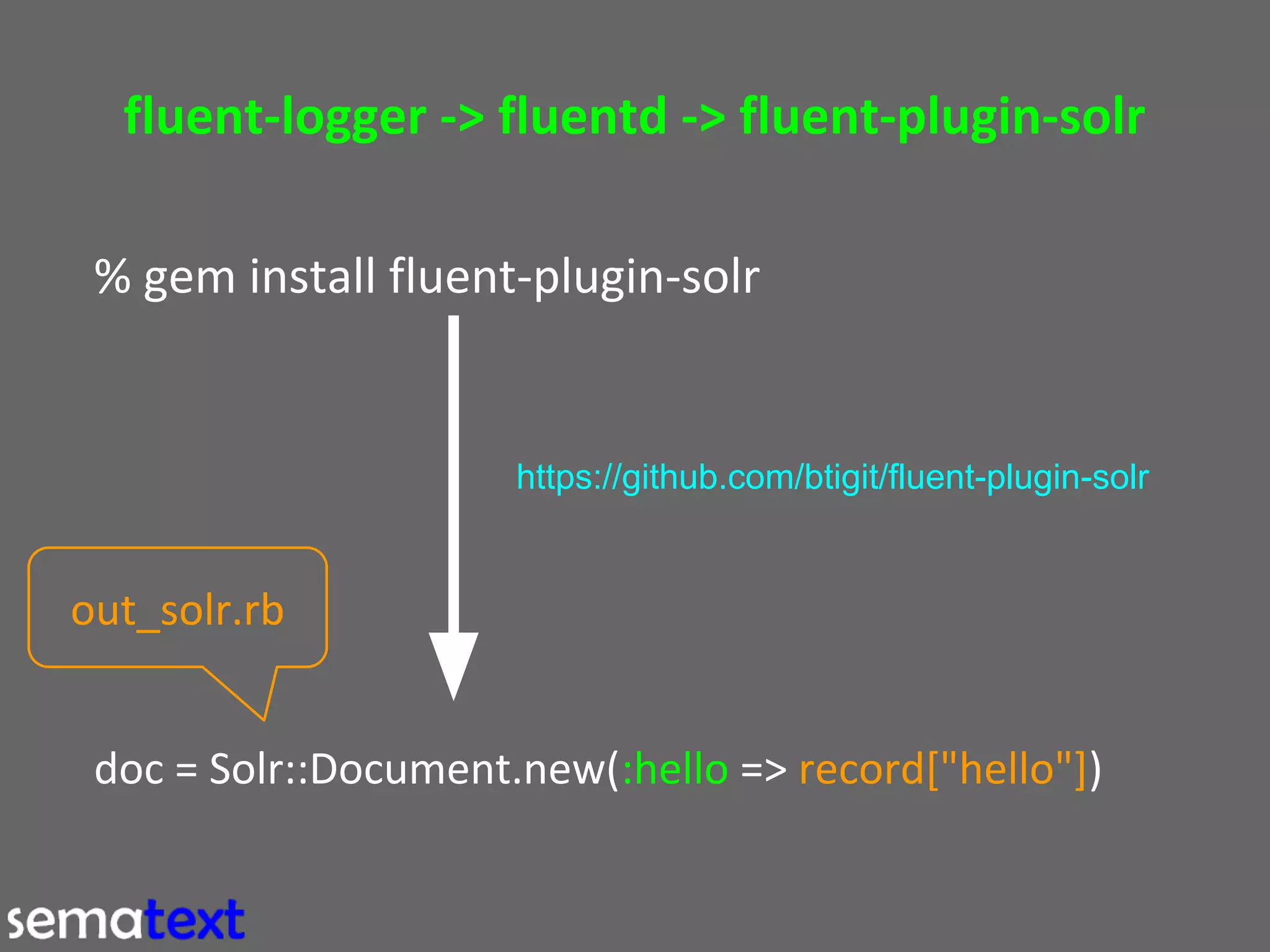 fluent-logger -> fluentd -> fluent-plugin-solr
% gem install fluent-plugin-solr

https://github.com/btigit/fluent-plugin-solr

out_solr.rb
doc = Solr::Document.new(:hello => record["hello"])

 