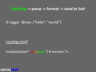 /dev/log -> parse -> format -> send to Solr
...

module(load="mmjsonparse")
action(type="mmjsonparse")

 