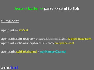 Avro -> buffer -> parse -> send to Solr
morphline.conf
...
commands : [
{ readLine { charset : UTF-8 }}
{ grok {
dictionar...