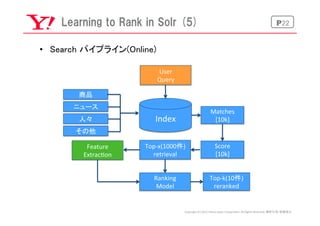 P22Learning  to  Rank  in  Solr  (5)
•  Search パイプライン(Online)	
商品	
ニュース	
人々	
その他	
User	
  
Query	
Index	
Top-­‐x(1000件)	
 ...