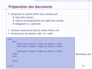 Préparation des documents Respecter le schéma défini dans  schema.xml noms des champs valeurs correspondantes aux types des champs obligatoire vs. optionnel Plusieurs documents dans le même fichier xml Entourés par les balises <add> et </add>  Saïd Radhouani © 2010 <add> <doc> <field name="champ 1">valeur du champ 1</field>  <field name=" champ 2 "> valeur du champ 2 </field>  … <field name=" champ n "> valeur du champ n </field> </doc> <doc> … </doc> … </add> documents.xml 
