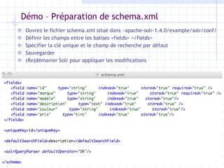 Démo – Préparation de schema.xml Ouvrez le fichier schema.xml situé dans ~apache-solr-1.4.0/example/solr/conf/ Définir les champs entre les balises <fields> </fields> Spécifier la clé unique et le champ de recherche par défaut Sauvegarder (Re)démarrer Solr pour appliquer les modifications Saïd Radhouani © 2010 