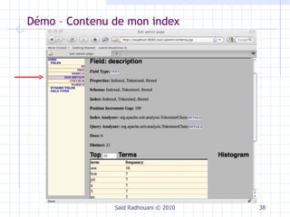 Démo – Contenu de mon index Saïd Radhouani © 2010 