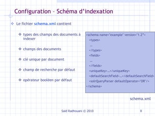 Configuration – Schéma d’indexation Le fichier  schema.xml  contient  types des champs des documents à indexer champs des documents clé unique par document champ de recherche par défaut opérateur booléen par défaut Saïd Radhouani © 2010 <schema name="example" version="1.2”> <types> … </types> <fields> … </fields> <uniqueKey>…</uniqueKey> <defaultSearchField>…</defaultSearchField> <solrQueryParser defaultOperator="OR"/> </schema> schema.xml 