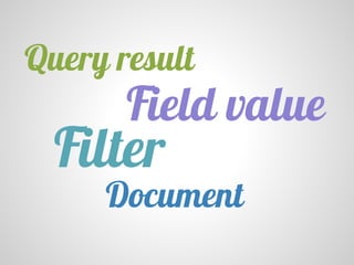 Field value
Filter
Document
Query result
 