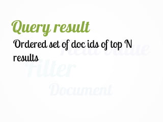 Field value
Filter
Document
Query result
Ordered set of doc ids of top N
results
 