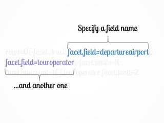 rows=0&facet=true&facet.field=departureairport&
facet.field=touroperator&facet.limit=-1&
facet.mincount=1&f.touroperator.facet.limit=2
facet.field=departureairport
Specify a field name
...and another one
facet.field=touroperator
 