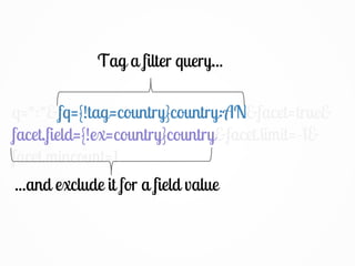 q=*:*&fq={!tag=country}country:AN&facet=true&
facet.field={!ex=country}country&facet.limit=-1&
facet.mincount=1
fq={!tag=country}country:AN
Tag a filter query...
...and exclude it for a field value
facet.field={!ex=country}country
 