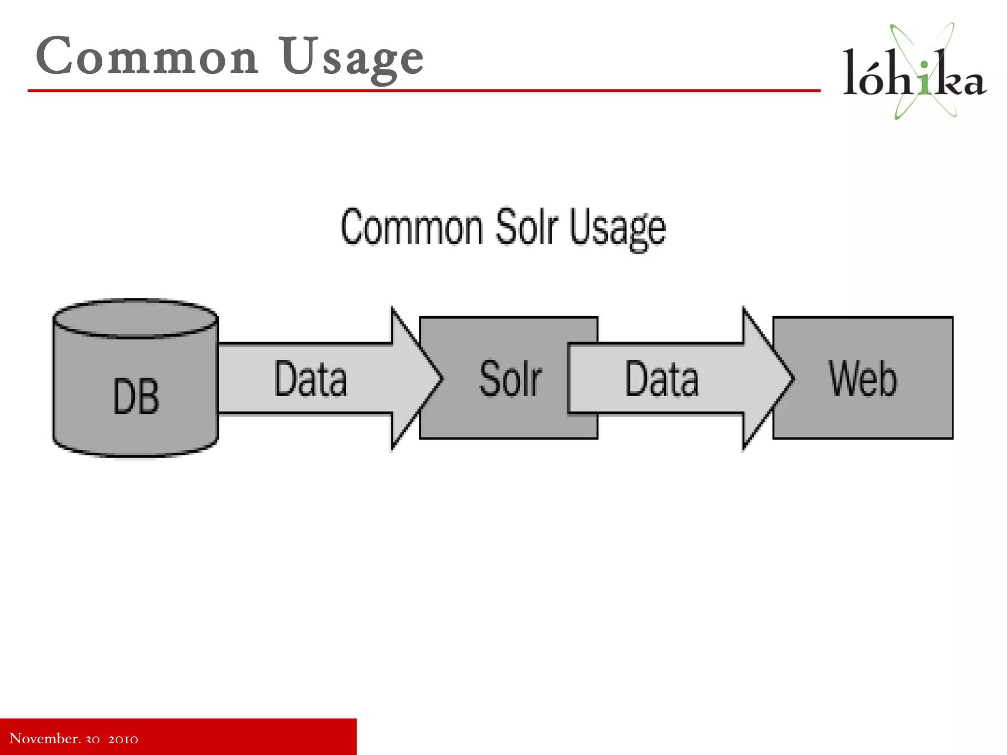 Uses Apache Lucene as text search engine 