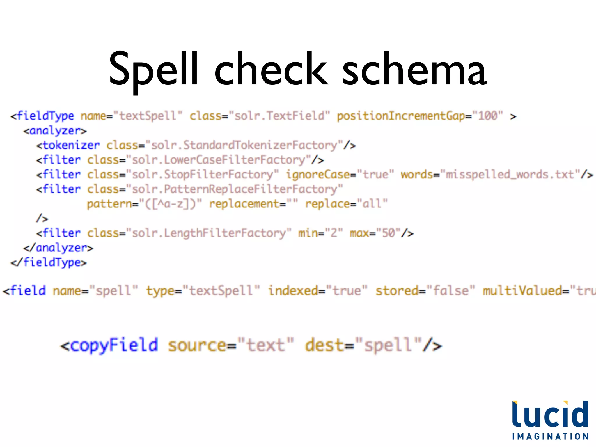 Spell check schema
 
