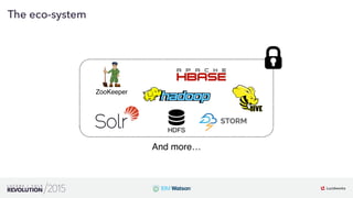 22
01
The eco-system
HDFS
ZooKeeper
And more…
 