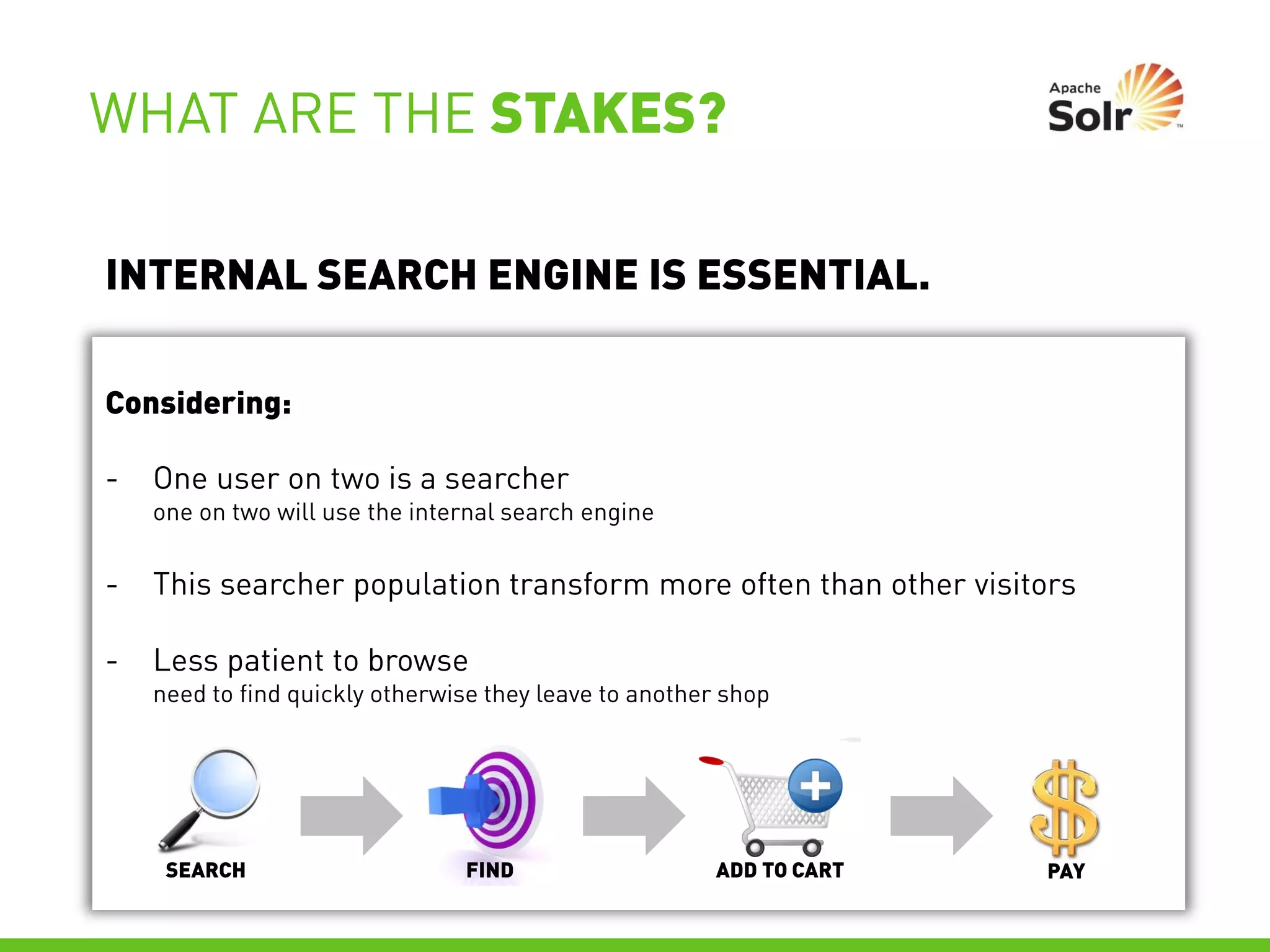 WHAT ARE THE STAKES?

INTERNAL SEARCH ENGINE IS ESSENTIAL.

Considering:

-   One user on two is a searcher
    one on two will use the internal search engine


-   This searcher population transform more often than other visitors

-   Less patient to browse
    need to find quickly otherwise they leave to another shop




     SEARCH                     FIND                    ADD TO CART   PAY
 