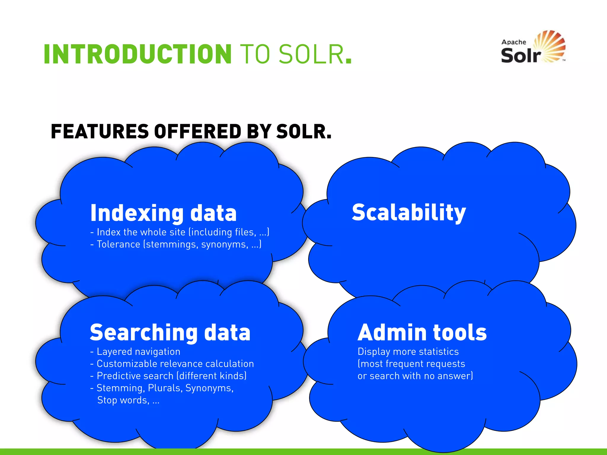 INTRODUCTION TO SOLR.

FEATURES OFFERED BY SOLR.



   Indexing data                                 Scalability
   - Index the whole site (including files, …)
   - Tolerance (stemmings, synonyms, …)




   Searching data                                Admin tools
   - Layered navigation                          Display more statistics
   - Customizable relevance calculation          (most frequent requests
   - Predictive search (different kinds)         or search with no answer)
   - Stemming, Plurals, Synonyms,
     Stop words, …
 