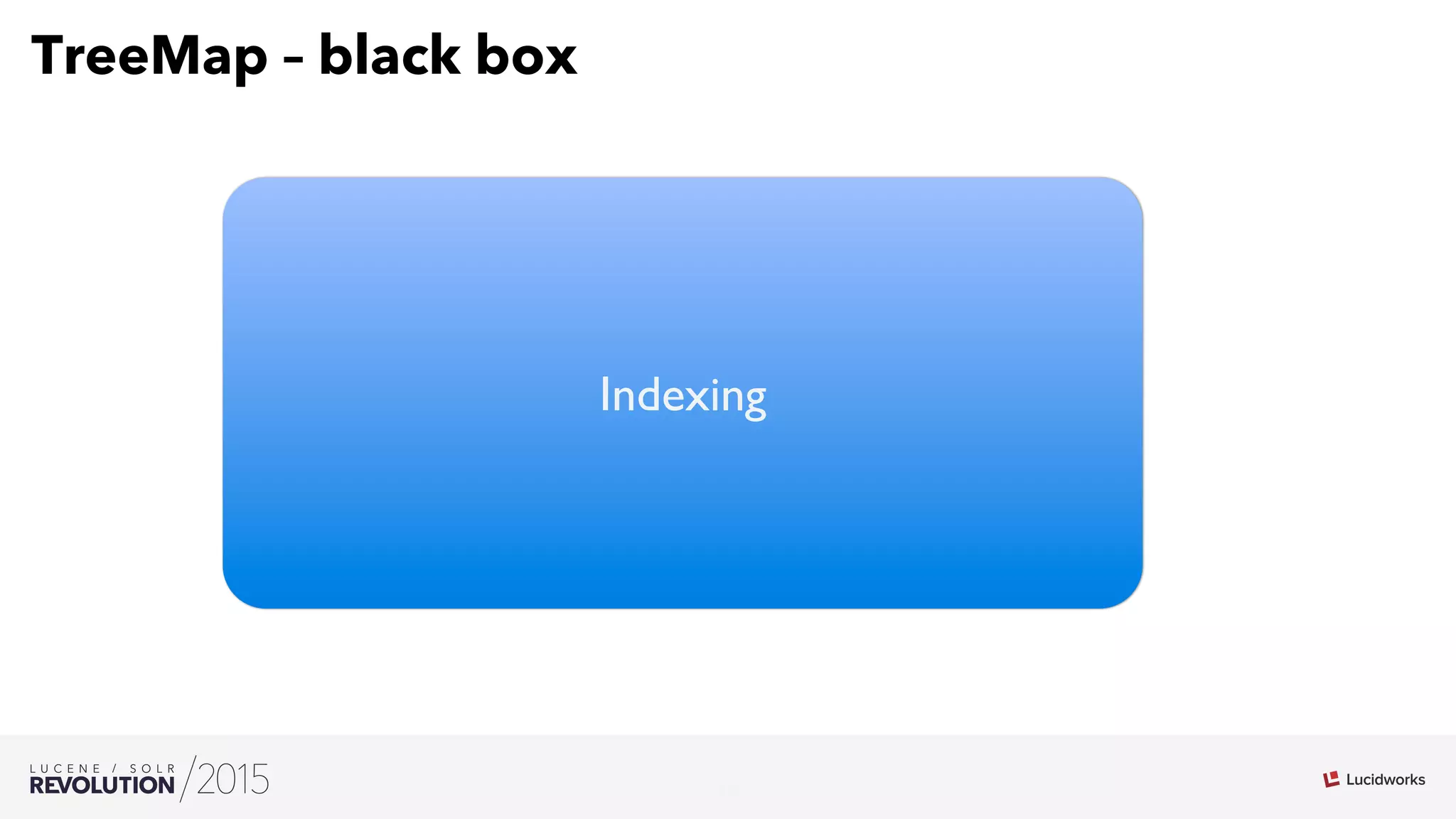 14
03
TreeMap – black box
Indexing
 