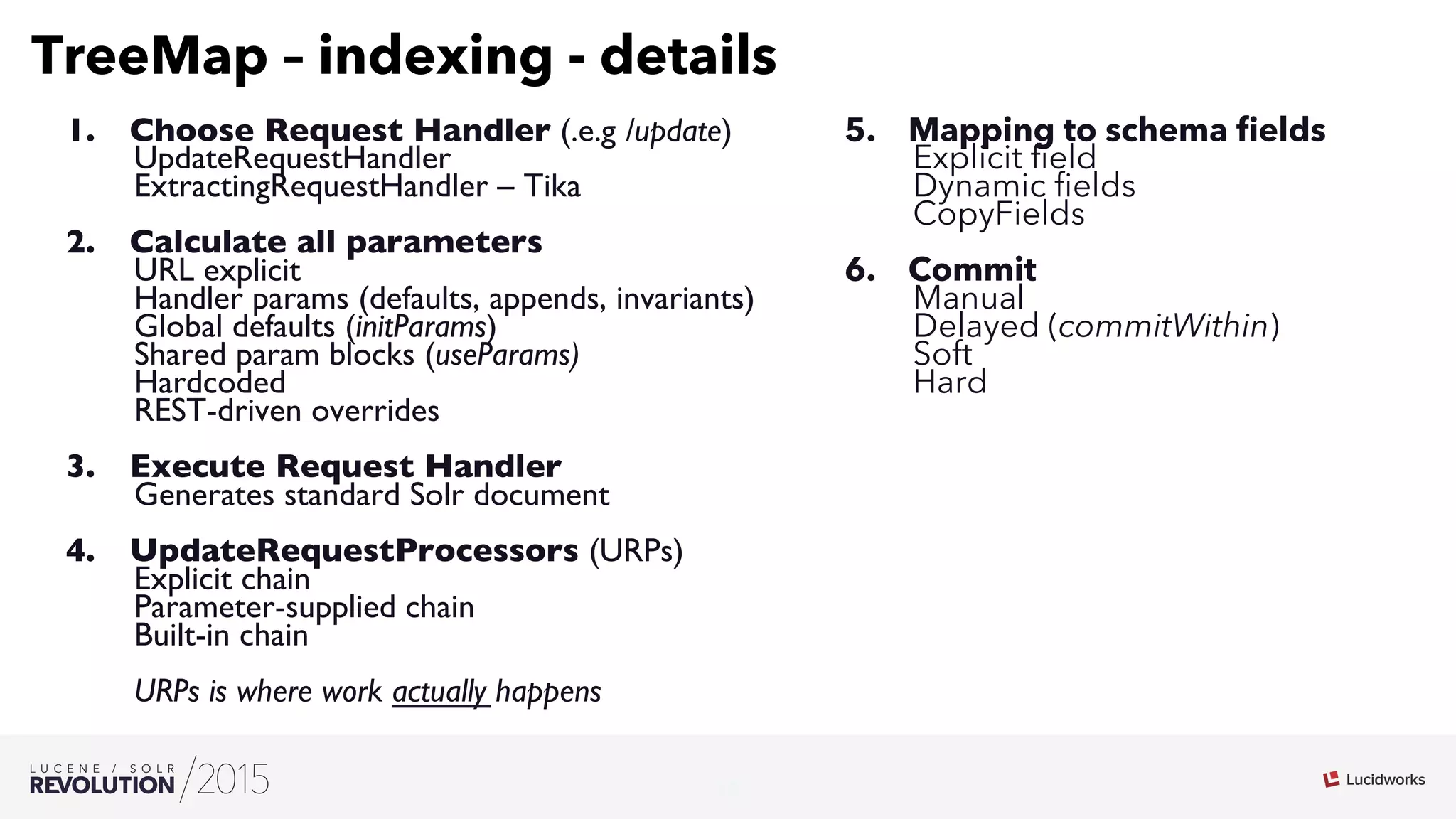 15
03
TreeMap – indexing - details
1.  Choose Request Handler (.e.g /update)
UpdateRequestHandler
ExtractingRequestHandler – Tika
2.  Calculate all parameters
URL explicit
Handler params (defaults, appends, invariants)
Global defaults (initParams)
Shared param blocks (useParams)
Hardcoded
REST-driven overrides
3.  Execute Request Handler
Generates standard Solr document
4.  UpdateRequestProcessors (URPs) 
Explicit chain
Parameter-supplied chain
Built-in chain

URPs is where work actually happens
5.  Mapping to schema ﬁelds
Explicit ﬁeld
Dynamic ﬁelds
CopyFields
6.  Commit
Manual
Delayed (commitWithin)
Soft
Hard
 