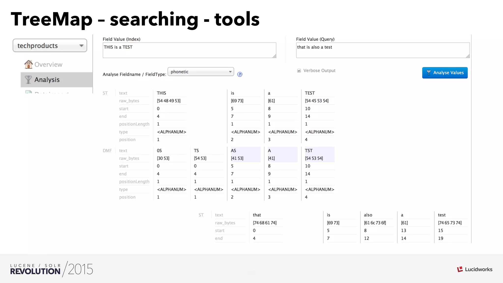 23
03
TreeMap – searching - tools
 