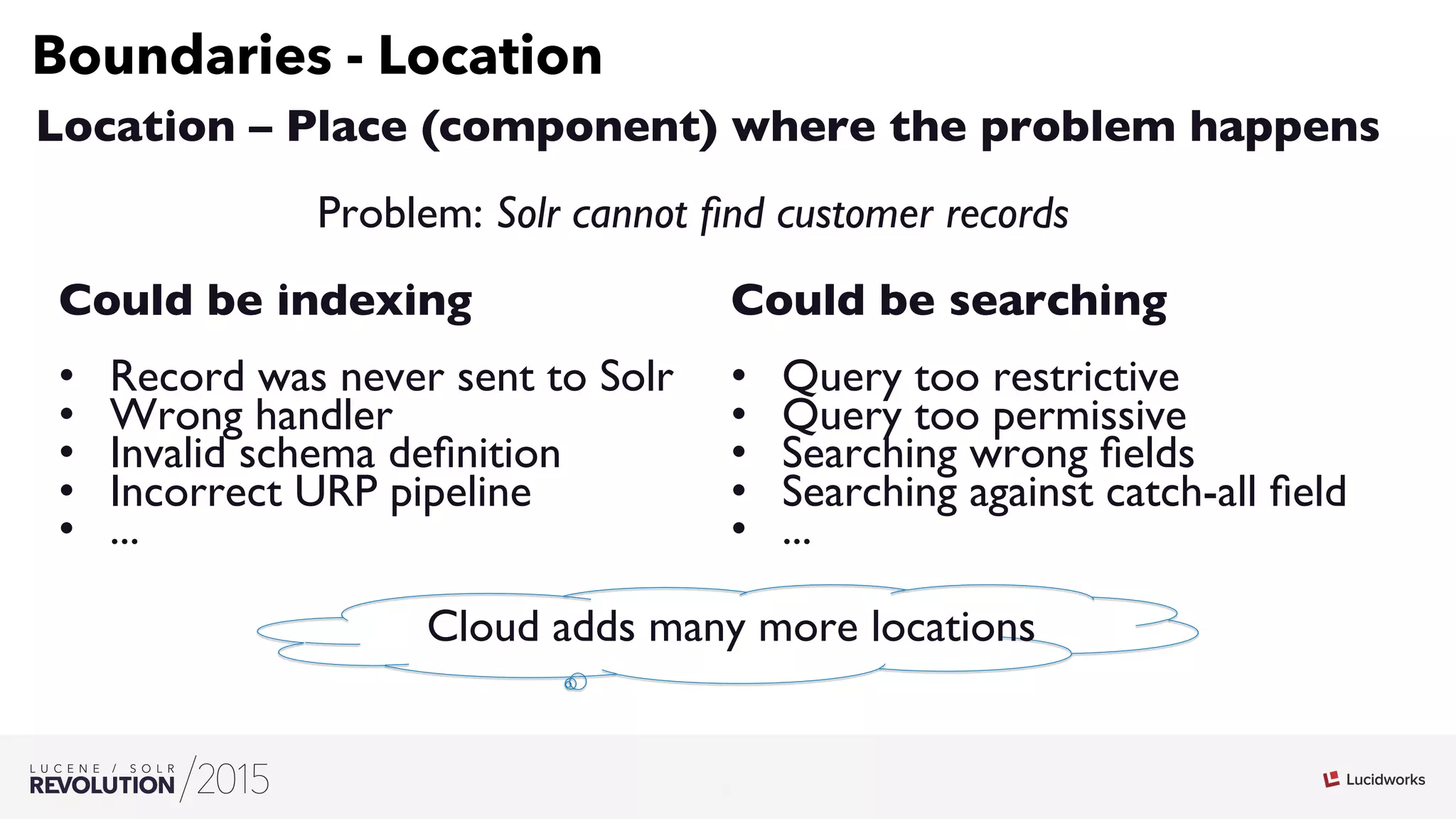 8
03
Boundaries - Location
Problem: Solr cannot ﬁnd customer records
Could be indexing
•  Record was never sent to Solr
•  Wrong handler
•  Invalid schema deﬁnition
•  Incorrect URP pipeline
•  ...
Could be searching
•  Query too restrictive
•  Query too permissive
•  Searching wrong ﬁelds
•  Searching against catch-all ﬁeld
•  ...
Cloud adds many more locations
Location – Place (component) where the problem happens
 
