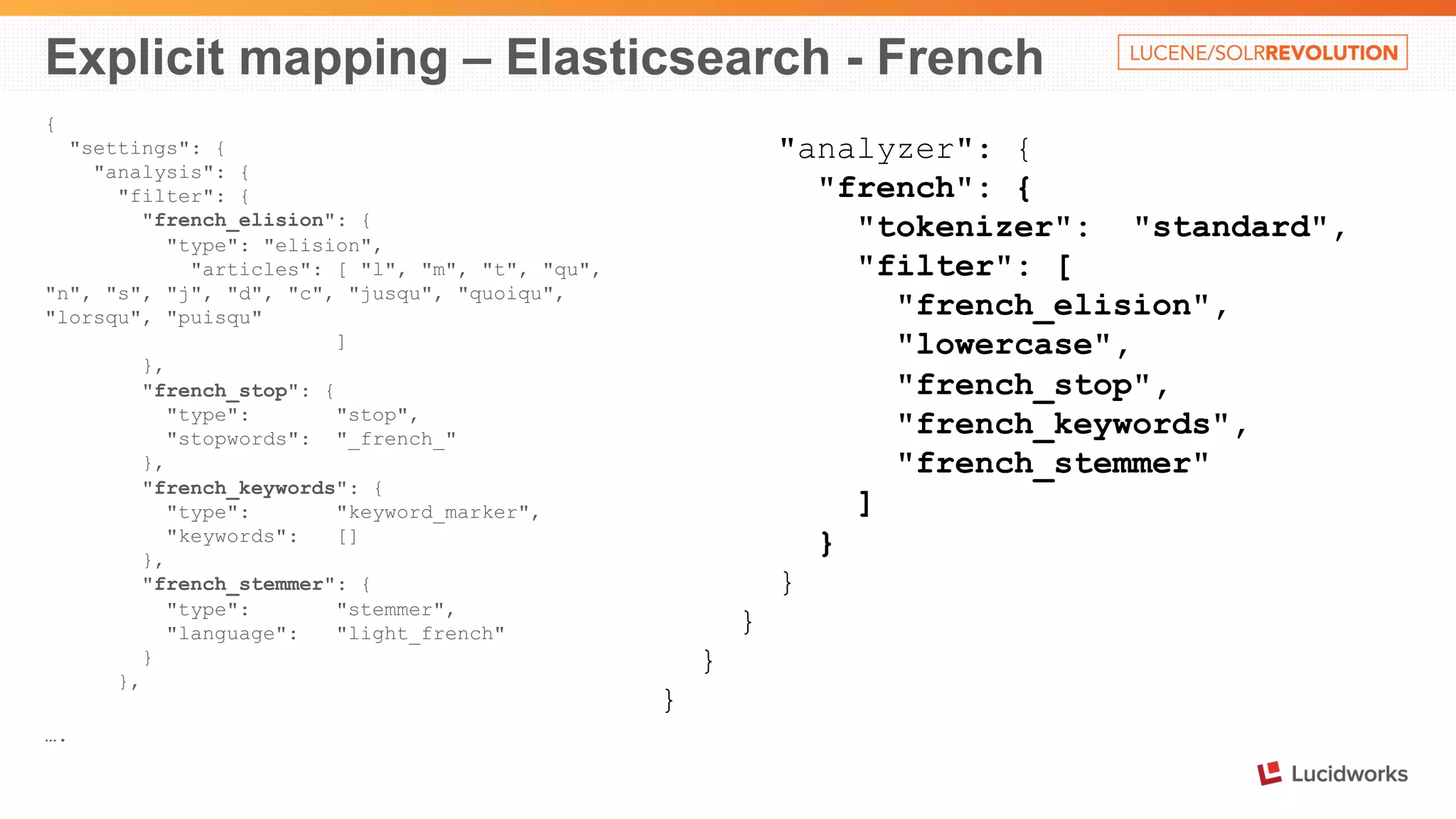 Explicit mapping – Elasticsearch - French 
{ 
"settings": { 
"analysis": { 
"filter": { 
"french_elision": { 
"type": "elision", 
"articles": [ "l", "m", "t", "qu", 
"n", "s", "j", "d", "c", "jusqu", "quoiqu", 
"lorsqu", "puisqu" 
] 
}, 
"french_stop": { 
"type": "stop", 
"stopwords": "_french_" 
}, 
"french_keywords": { 
"type": "keyword_marker", 
"keywords": [] 
}, 
"french_stemmer": { 
"type": "stemmer", 
"language": "light_french" 
} 
}, 
…. 
"analyzer": { 
"french": { 
"tokenizer": "standard", 
"filter": [ 
"french_elision", 
"lowercase", 
"french_stop", 
"french_keywords", 
"french_stemmer" 
] 
} 
} 
} 
} 
} 
 