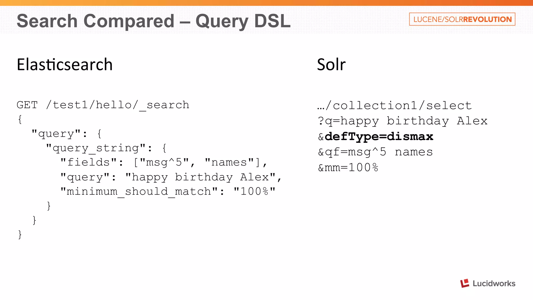 Search Compared – Query DSL 
Elas%csearch 
GET /test1/hello/_search 
{ 
"query": { 
"query_string": { 
"fields": ["msg^5", "names"], 
"query": "happy birthday Alex", 
"minimum_should_match": "100%" 
} 
} 
} 
Solr 
…/collection1/select 
?q=happy birthday Alex 
&defType=dismax 
&qf=msg^5 names 
&mm=100% 
 