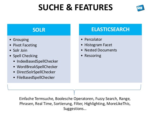 solr suggester vs searching solr suggester vs searching
