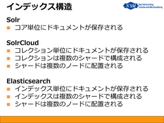 インデックス構造
Solr
 コア単位にドキュメントが保存される
SolrCloud
 コレクション単位にドキュメントが保存される
 コレクションは複数のシャードで構成される
 シャードは複数のノードに配置される
Elasticsearch
 インデックス単位にドキュメントが保存される
 インデックスは複数のシャードで構成される
 シャードは複数のノードに配置される
 