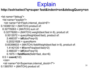 Explain
http://solr/select?q=super fast&indent=on&debugQuery=on
<lst name="debug">
<lst name="explain">
<str name="id=Flash,internal_docid=6">
0.16389132 = (MATCH) product of:
0.32778263 = (MATCH) sum of:
0.32778263 = (MATCH) weight(text:fast in 6), product of:
0.5012072 = queryWeight(text:fast), product of:
2.466337 = idf(docFreq=5)
0.20321926 = queryNorm
0.65398633 = (MATCH) fieldWeight(text:fast in 6), product of:
1.4142135 = tf(termFreq(text:fast)=2)
2.466337 = idf(docFreq=5)
0.1875 = fieldNorm(field=fast, doc=6)
0.5 = coord(1/2)
</str>
<str name="id=Superman,internal_docid=7">
0.1365761 = (MATCH) product of:

31

 