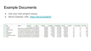 Example Documents
● Use your own project corpus
● Movie Dataset: URL: https://bit.ly/2JhpEhF
 
