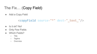 The Fix… (Copy Field)
● Add a Copy Field
<copyField source="*" dest="_text_"/>
● Is it ok? No!
● Only Few Fields
● Which Fields?
○ Title
○ Tagline
○ Overview
 