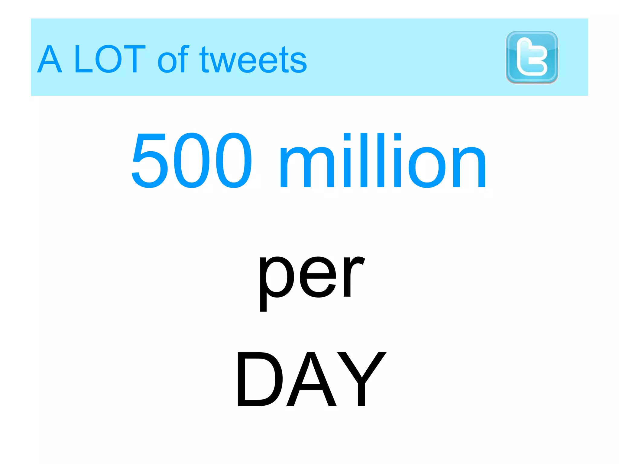 A LOT of tweets
500 million
per
DAY
 