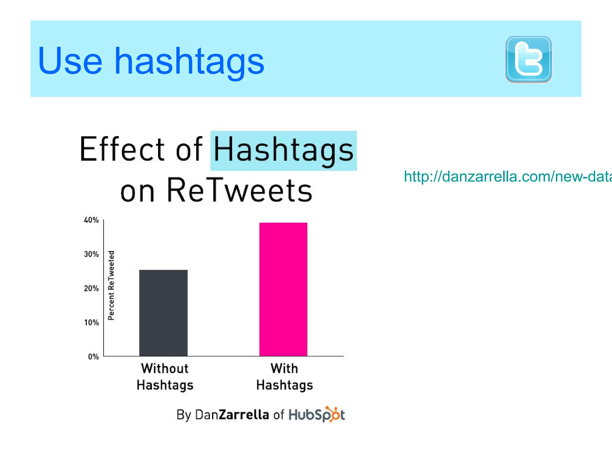 Use hashtags
http://danzarrella.com/new-data
 
