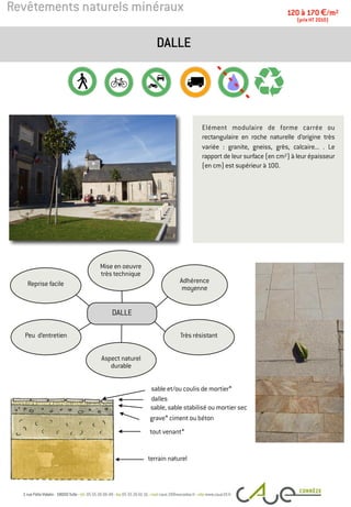 Revêtements naturels minéraux
Elément modulaire de forme carrée ou
rectangulaire en roche naturelle d’origine très
variée : granite, gneiss, grès, calcaire... . Le
rapport de leur surface (en cm2) à leur épaisseur
(en cm) est supérieur à 100.
DALLE
120 à 170 €/m2
(prix HT 2010)
dalles
terrain naturel
Peu d’entretien
Adhérence
moyenne
Mise en oeuvre
très technique
Reprise facile
Très résistant
Aspect naturel
durable
DALLE
tout venant*
grave* ciment ou béton
sable, sable stabilisé ou mortier sec
sable et/ou coulis de mortier*
 