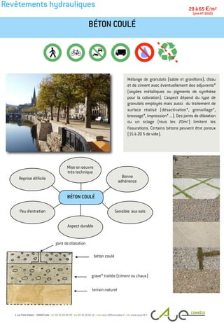 Revêtements hydrauliques
Mélange de granulats (sable et gravillons), d’eau
et de ciment avec éventuellement des adjuvants*
(oxydes métalliques ou pigments de synthèse
pour la coloration). L’aspect dépend du type de
granulats employés mais aussi du traitement de
surface réalisé (désactivation*, grenaillage*,
brossage*, impression* ...). Des joints de dilatation
ou un sciage (tous les 20m2) limitent les
fissurations. Certains bétons peuvent être poreux
(15 à 20 % de vide).
BÉTON COULÉ
20 à 65 €/m2
(prix HT 2010)
Peu d’entretien
Bonne
adhérence
Mise en oeuvre
très technique
Reprise difficile
Sensible aux sels
Aspect durable
BÉTON COULÉ
béton coulé
joint de dilatation
grave* traitée (ciment ou chaux)
terrain naturel
 