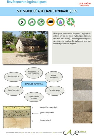 Revêtements hydrauliques
Mélange de sables et/ou de graves* agglomérés
grâce à un ou des liants hydrauliques (ciment,
chaux ou pouzzolane). Ce mélange est compacté
après sa mise en place. Ce revêtement n’est pas
conseillé pour les sols en pente.
SOL STABILISÉ AUX LIANTS HYDRAULIQUES
25 à 35 €/m2
(prix HT 2010)
Peu d’entretien
Bonne
adhérence
Mise en oeuvre
très technique
Reprise difficile
Sensible au gel
Aspect naturel
durable
STABILISÉ RENFORCÉ
sable et/ou grave+liant
terrain naturel
grave* compactée
 