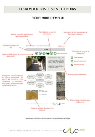 LES REVETEMENTS DE SOLS EXTERIEURS
Fourchette de prix comprenant la
fourniture et la poseFamille à laquelle appartient le
revêtement de sol
Type de revêtement de
sol
Coupe de principe donnée à titre
indicatif
Différentes présentations du
revêtement
Perméabilité ou pas du
revêtement
Usage possible, limité ou
déconseillé
Principales caractéristiques
du produit concernant : sa
mise en oeuvre, son
adhérence, sa sensibilité,
son aspect, son entretien et
sa facilité de reprise.
Description du revêtement
Possibilité de recycler le
revêtement :
directement
après traitement
non recyclable
* les termes suivis d’un astérisque sont explicités dans le lexique
FICHE: MODE D’EMPLOI
 