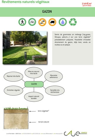 Revêtements naturels végétaux
Semis de graminées en mélange (ray-grass,
fétuque, pâturin...) sur une terre végétale*
préalablement préparée. Possibilité d’installer
directement du gazon, déjà levé, vendu en
rouleau ou en plaque.
GAZON
2 à 8 €/m2
(prix HT 2010)
terre végétale*
terrain naturel
Entretien régulier
Mauvaise
adhérence
Mise en oeuvre
très facile
Reprise très facile
Sensible à la
sécheresse
Aspect naturel
durable
GAZON
 