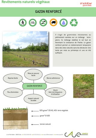 Revêtements naturels végétaux
Il s’agit de graminées résistantes au
piétinement semées sur un mélange terre-
pierre. Ce mélange stabilise le sol tout en
favorisant la croissance de l’herbe. Le gazon
renforcé permet un stationnement temporaire
dans des sites naturels sans les dénaturer. Une
tonte par mois au printemps et une en été
suffisent.
GAZON RENFORCÉ
17 à 25 €/m2
(prix HT 2010)
grave* 0/100
terrain naturel
60% grave* 20/40, 40% terre végétale
Peu d’entretien
Bonne adhérence
Mise en oeuvre
facile
Reprise facile
Usure
liée à la fréquence
d’utilisation
Aspect naturel
durable
GAZON RENFORCÉ
 