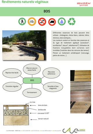 Revêtements naturels végétaux
BOIS
100 à 170 €/m2
(prix HT 2010)
Différentes essences de bois peuvent être
utilisée : châtaignier, chêne blanc, robinier, hêtre,
résineux, bois exotiques...
Les couleurs varient en fonction des essences et
du type de traitement appliqué (autoclave*,
torréfaction*, lasure*, oléothermie*). Utilisation de
fixations inoxydables dont certaines sont
invisibles (insérées dans les rainures des lames).
Prévoir un traitement antidérapant (rainurage,
patins de résine...).
lame de bois
lambourde
concassé 5/20*
terrain naturel
Entretien régulier
Mauvaise
adhérence
Mise en oeuvre
assez facile
Reprise très facile
Sensible à l’eau
stagnante
Ternissement
BOIS
vis inox
 