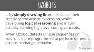 … by simply drawing lines ... Kids use their
creativity and artistic expression, while
developing logical reasoning and in turn,
actually learning high level coding concepts.
When Ozobot detects unique sequences on
colors, it is pre-programmed to perform different
actions or change behavior.
Ozobot.com
 