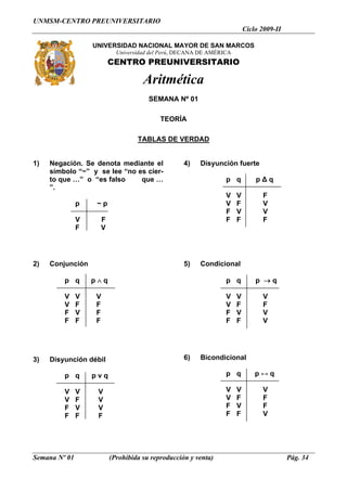 UNMSM-CENTRO PREUNIVERSITARIO
                                                                         Ciclo 2009-II

                   UNIVERSIDAD NACIONAL MAYOR DE SAN MARCOS
                           Universidad del Perú, DECANA DE AMÉRICA
                         CENTRO PREUNIVERSITARIO

                                    Aritmética
                                      SEMANA Nº 01

                                          TEORÍA

                                  TABLAS DE VERDAD


1)   Negación. Se denota mediante el              4)   Disyunción fuerte
     símbolo “~” y se lee “no es cier-
     to que …” o “es falso     que …                            p q          pΔq
     ”.
                                                                V    V         F
               p    ~p                                          V    F         V
                                                                F    V         V
               V     F                                          F    F         F
               F     V




2)   Conjunción                                   5)   Condicional

         p q       p∧q                                          p q          p →q

         V     V   V                                            V    V         V
         V     F   F                                            V    F         F
         F     V   F                                            F    V         V
         F     F   F                                            F    F         V




3)   Disyunción débil                             6)   Bicondicional

         p q       pvq                                          p q          p↔q

         V     V    V                                           V    V         V
         V     F    V                                           V    F         F
         F     V    V                                           F    V         F
         F     F    F                                           F    F         V




Semana Nº 01             (Prohibida su reproducción y venta)                             Pág. 34
 