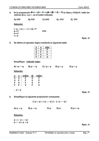 UNMSM-CENTRO PREUNIVERSITARIO                                                      Ciclo 2010-I

4.   Si la proposición                                            es falsa y VV(t)=V, halle los
     valores de p , q y r , en el orden indicado.

     A) VVF           B) FVF            C) VVV          D) FFV            E) FFF

     Solución:

     (∼ p → q ) ∨ ∼ ( r Δ q) ≡ F
     p=F                                FFV
     d=F
     r=V
                                                                                       Rpta.: D

5.   Se define el operador lógico mediante la siguiente tabla

                               p    q     p@q
                               V    V      F
                               V    F      F
                               F    V      F
                               F    F      V

     Simplifique (p@q)@ (q@p)

     A) ~p ∧ ~q       B) p ∧ ~q         C) ~p ∧ q      D) p ∧ q         E) p ∨ q

     Solución:

     p    q     (p@q)    @     (q@p)
     V    V       F      V       F
     V    F       F      V       F
     F    V       F      V       F
     F    F       V      F       V

     ∴p∨q
                                                                                       Rpta.: E

6.   Simplifique la siguiente proposición compuesta

                           [ ( p ∧ q ) ∨ ( p ∧ ∼ q ) ] ∨ [∼ p ∧ ∼ q ]


     A) q → p         B) p → q                C) p      D) q              E) p   ~p


     Solución:

     p∨(∼p∧∼q)
     p∨∼q≡q→p
                                                                                       Rpta.: A



Habilidad Verbal – Semana Nº 1            (Prohibida su reproducción y venta)           Pág. 37
 