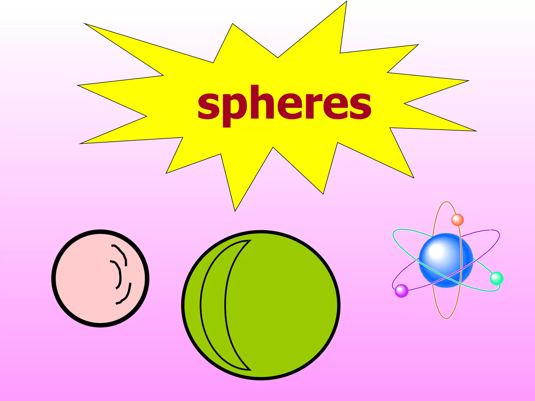 spheres