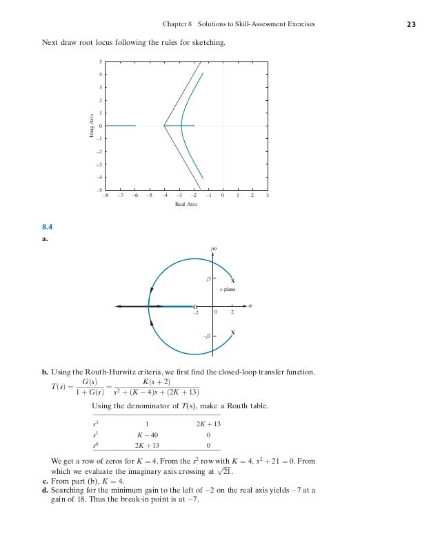 Solution Of Skill Assessment Control Systems Engineering By Norman S