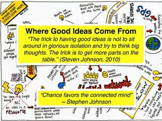 Where Good Ideas Come From
  “The trick to having good ideas is not to sit
around in glorious isolation and try to think big
thoughts. The trick is to get more parts on the
        table.” (Steven Johnson, 2010)




       “Chance favors the connected mind”
              ~ Stephen Johnson
 