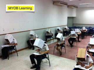 MYOB Learning
 