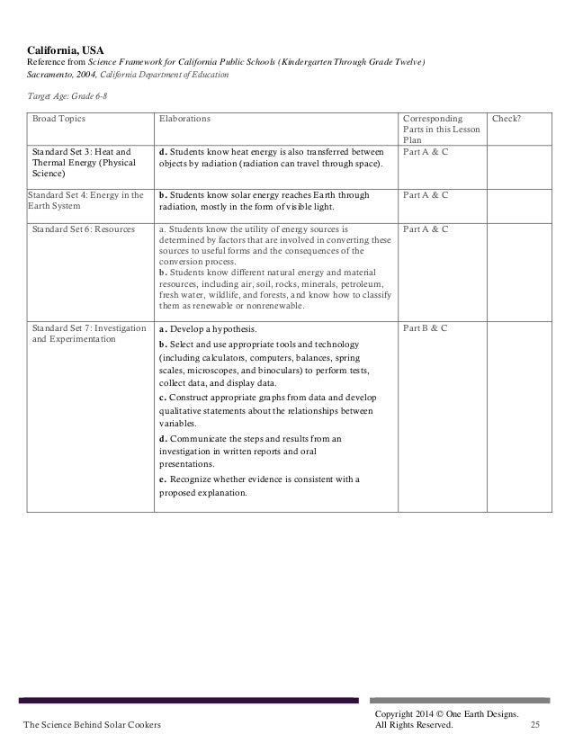 Solsource Lesson Plan The Science Behind Solar Cookers