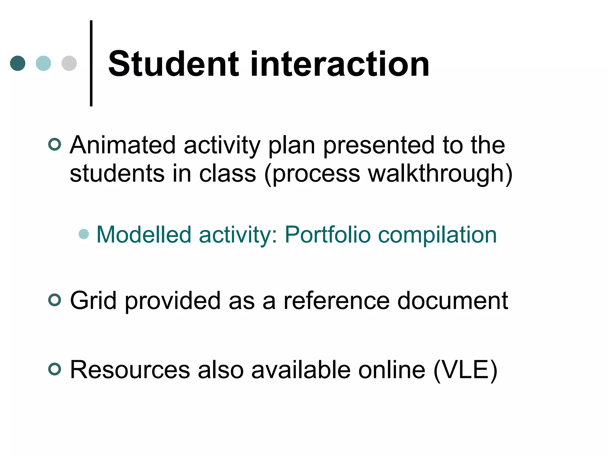 Student interaction Animated activity plan presented to the students in class (process walkthrough) Modelled activity: Portfolio compilation Grid provided as a reference document Resources also available online (VLE)  