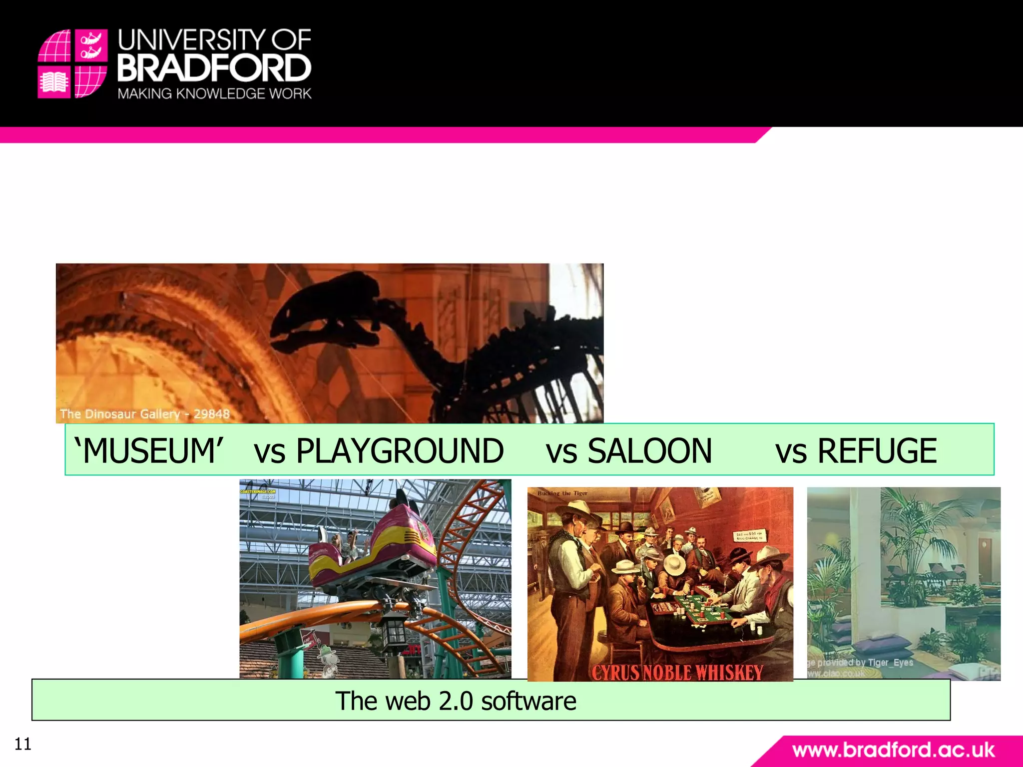 Institutions need to accommodate/plan for 4 inter-related learning spaces ‘ MUSEUM’  vs PLAYGROUND  vs SALOON  vs REFUGE   The web 2.0 software  