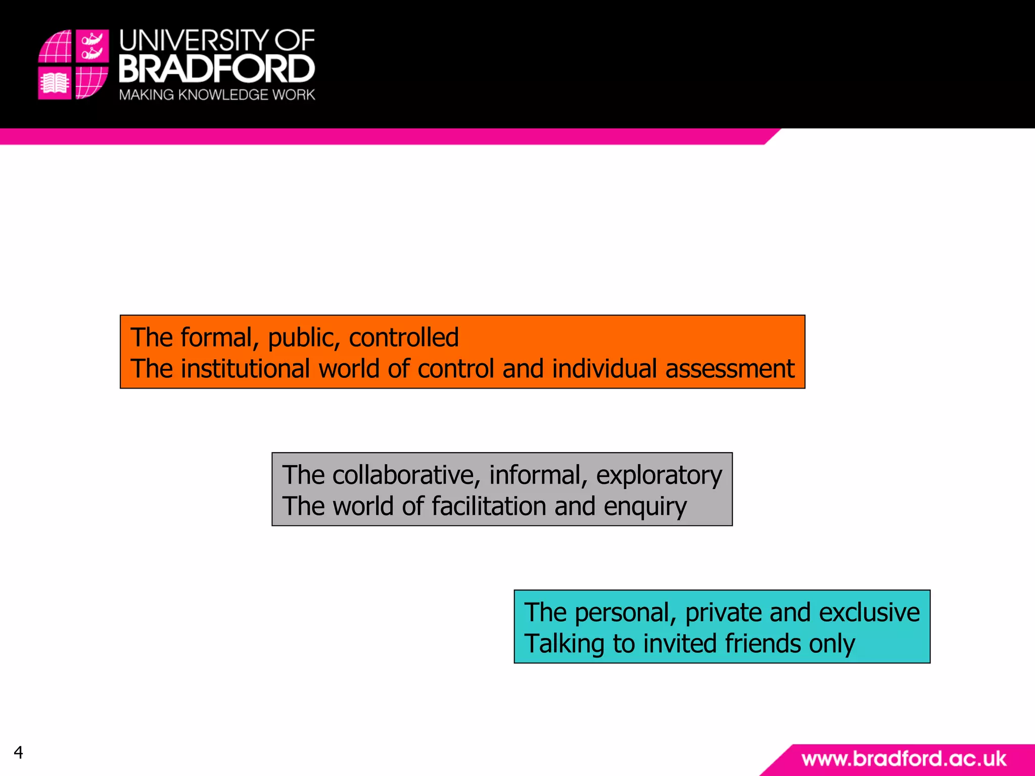 New lines of conflict: the collision of learning spaces The formal, public, controlled The institutional world of control and individual assessment The collaborative, informal, exploratory The world of facilitation and enquiry  The personal, private and exclusive Talking to invited friends only 